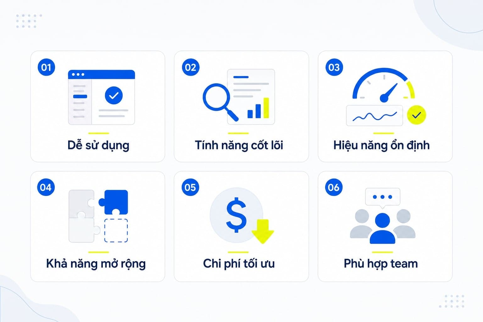 6 tiêu chí chọn plugin seo phù hợp cho website WordPress