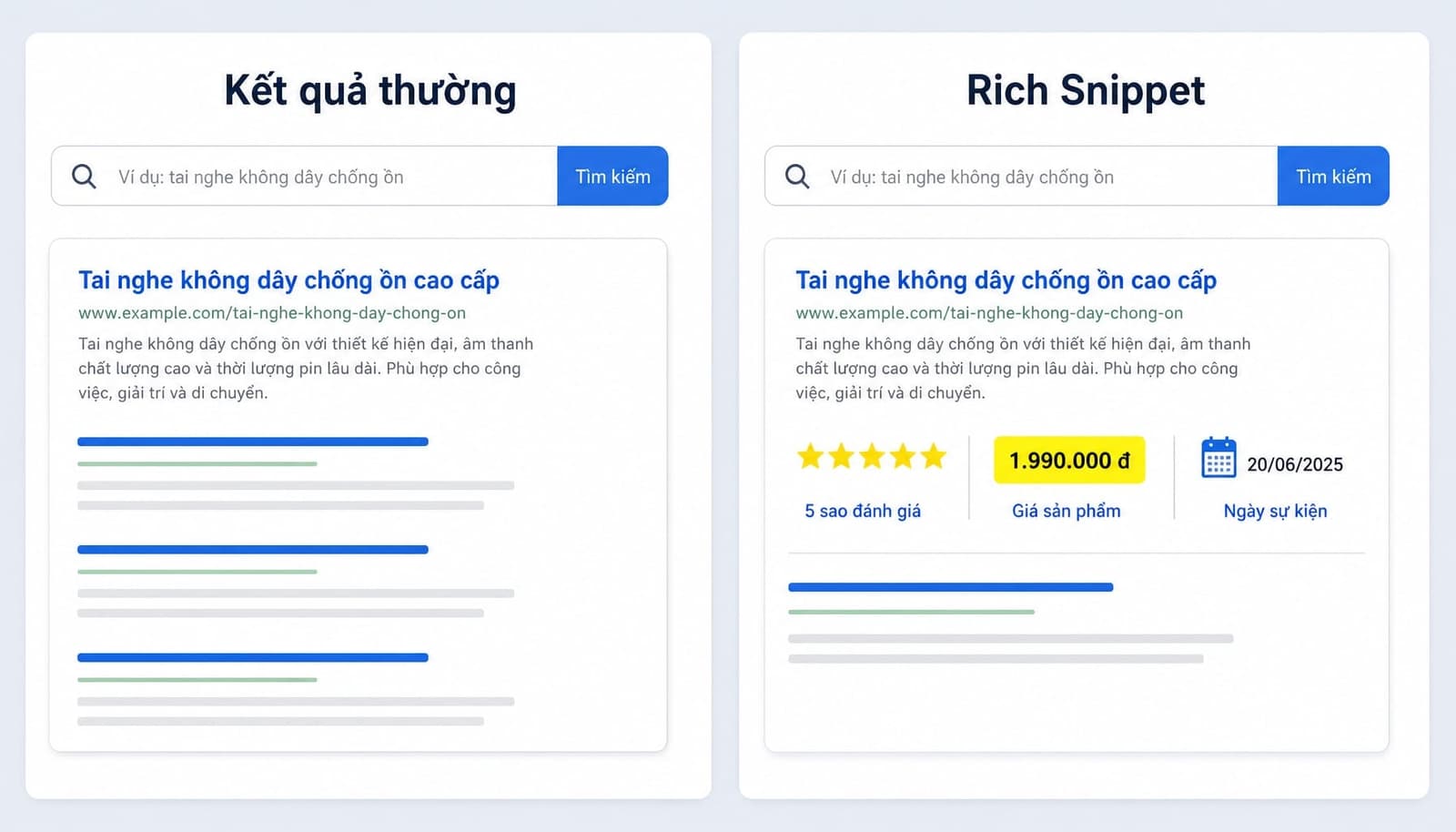 Các “thông tin bổ sung” của rich snippets