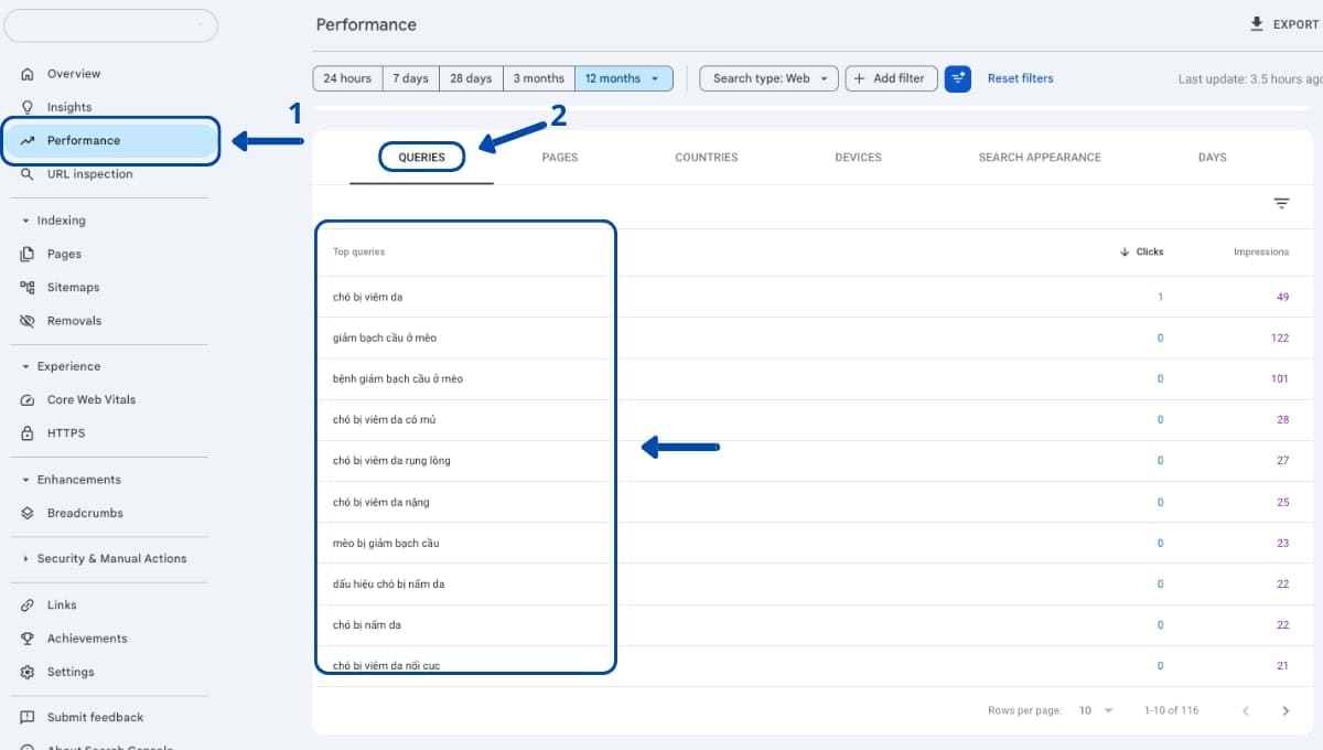 Google Search Console là nguồn dữ liệu rất thực tế