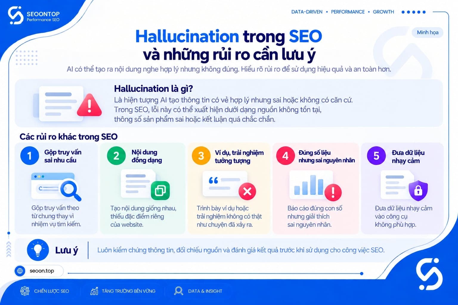 Hallucination là hiện tượng AI tạo thông tin có vẻ hợp lý nhưng sai hoặc không có căn cứ