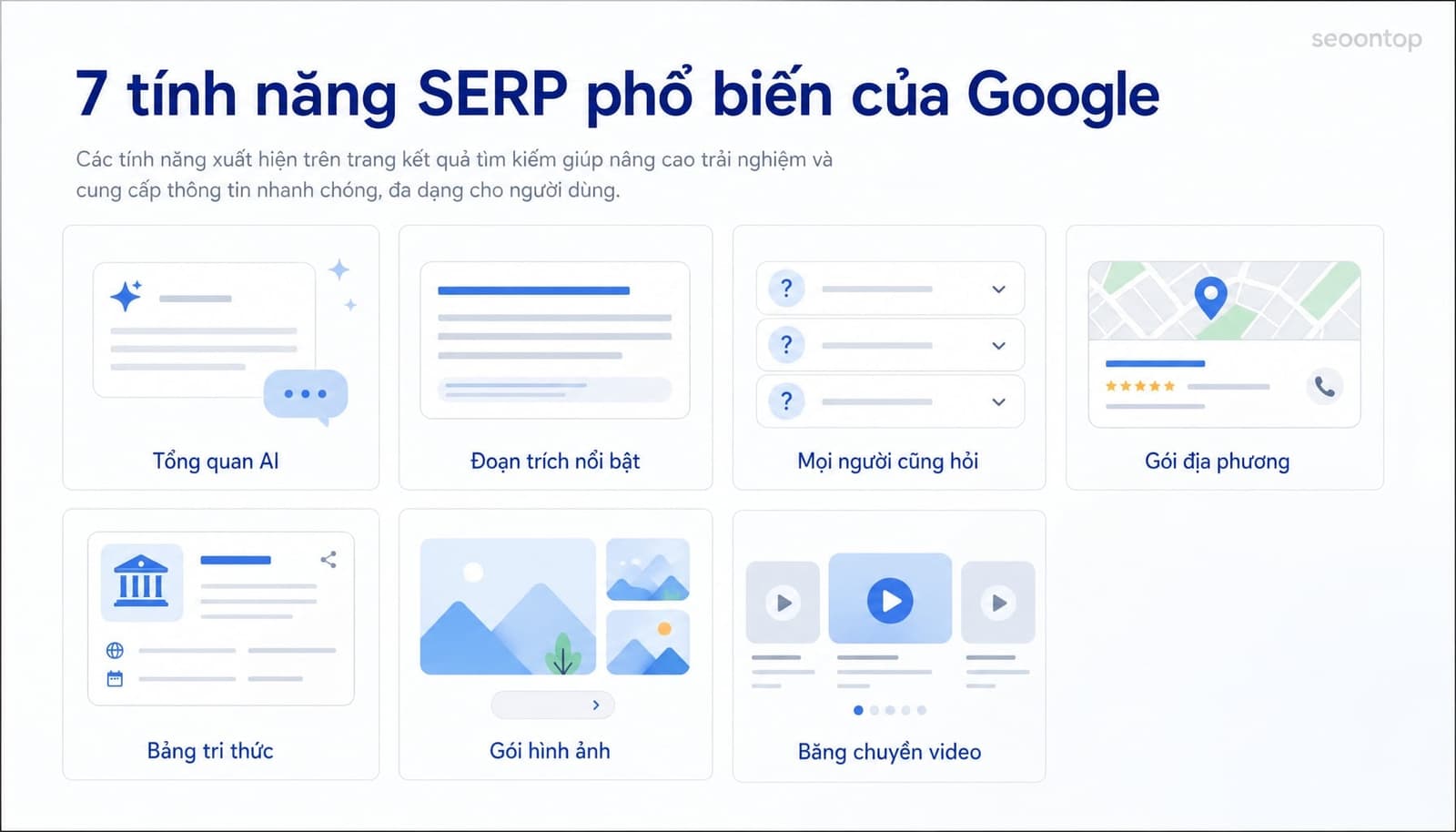 Các loại SERP features phổ biến trên Google hiện nay