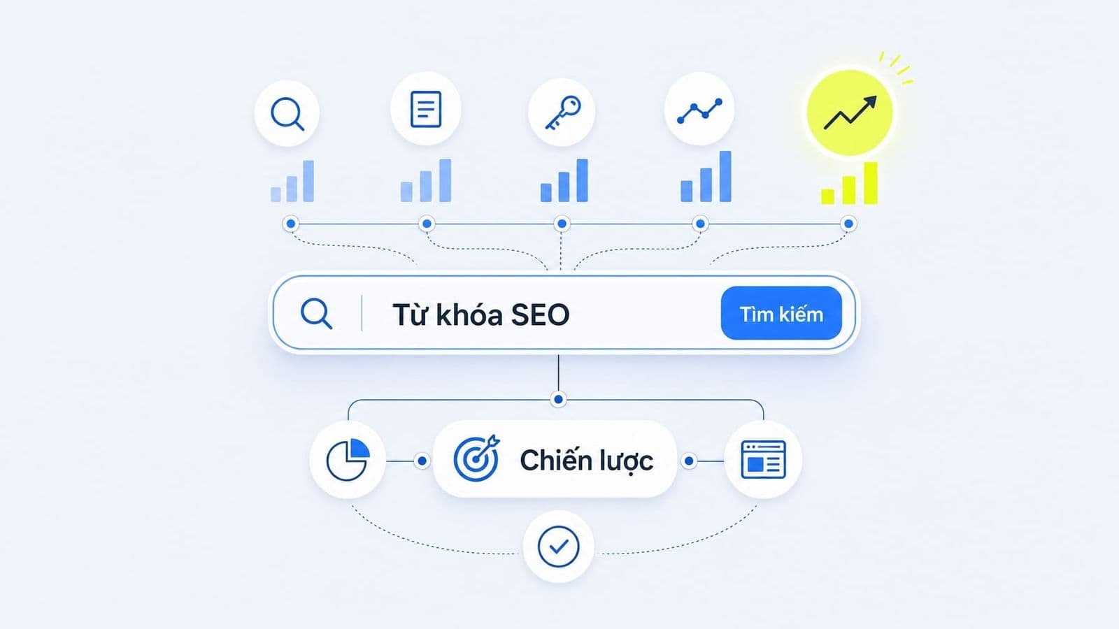 Từ khóa SEO là gì? Hướng dẫn cách tìm và sử dụng hiệu quả