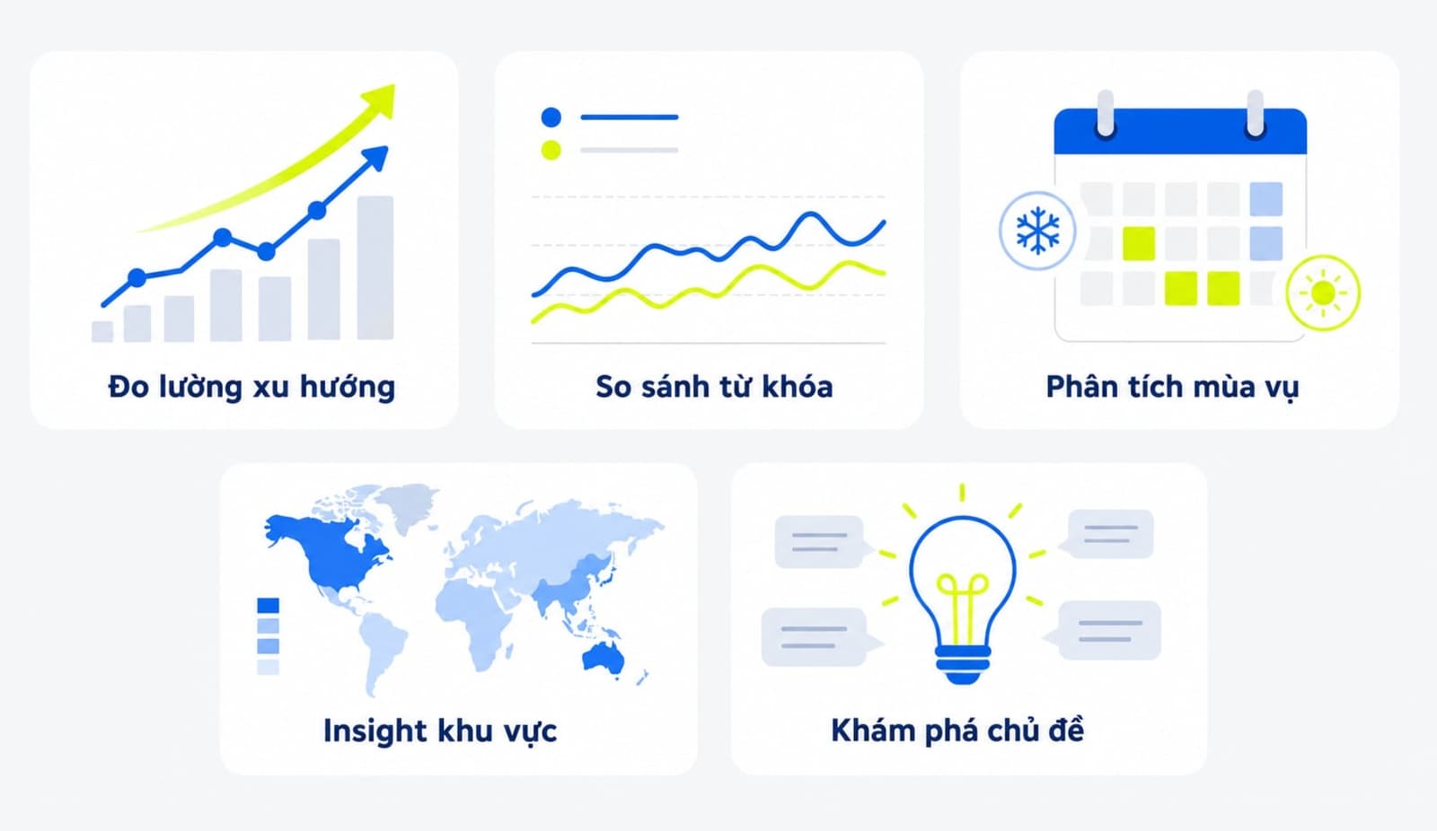 Infographic 5 ứng dụng phổ biến của Google Trends