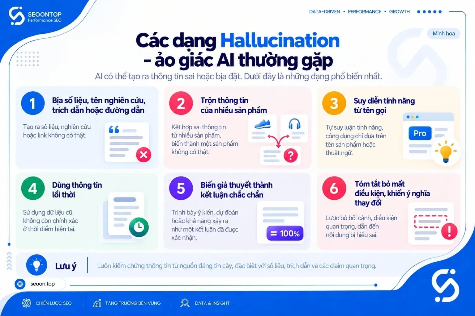Ảo giác AI là trường hợp mô hình tạo thông tin có vẻ hợp lý nhưng sai