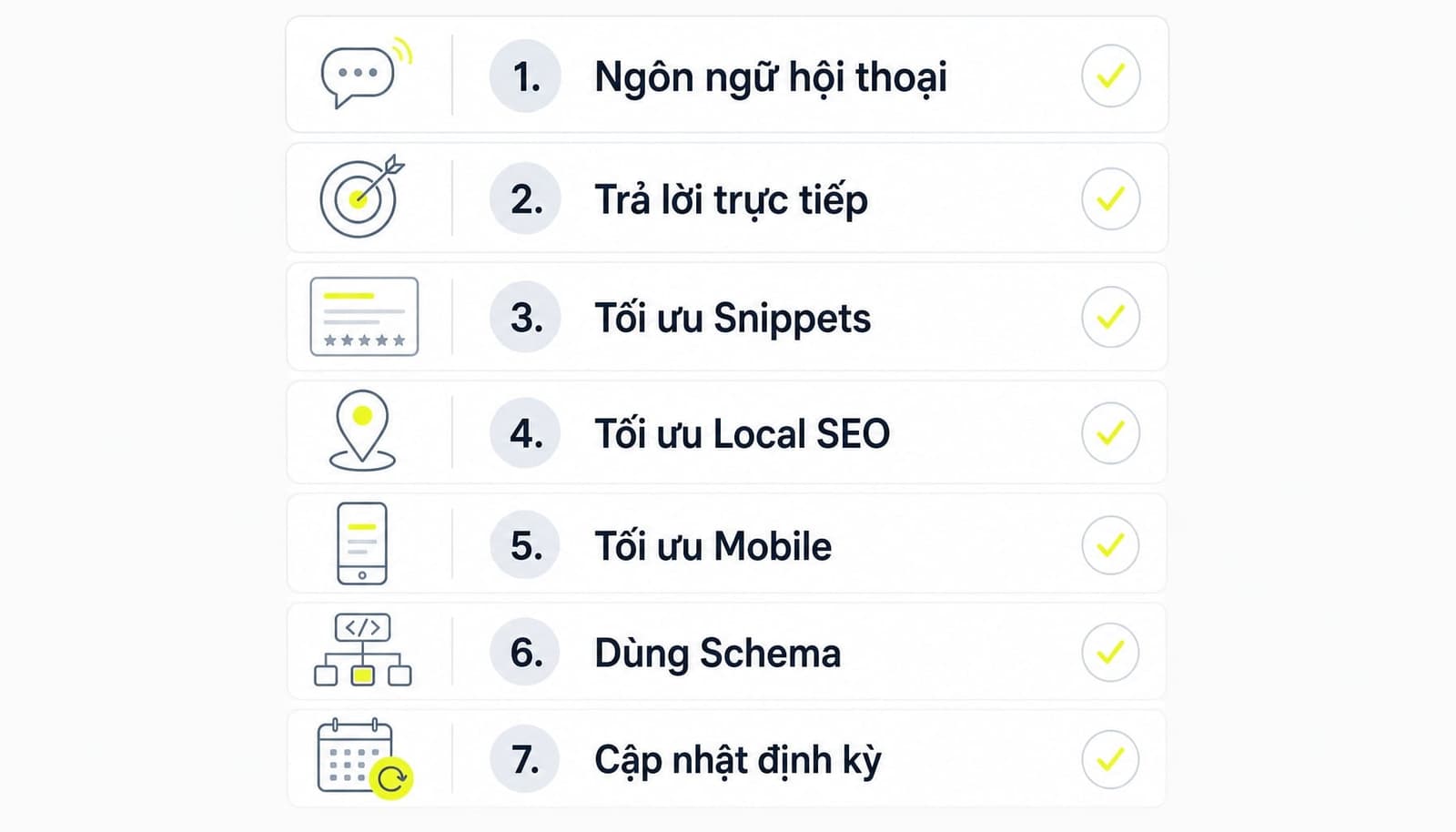 Mini Checklist Voice Search cho Team Marketing và chủ doanh nghiệp