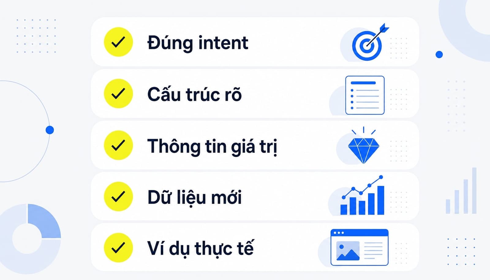 Các dấu hiệu của nội dung “đủ tốt để cạnh tranh”