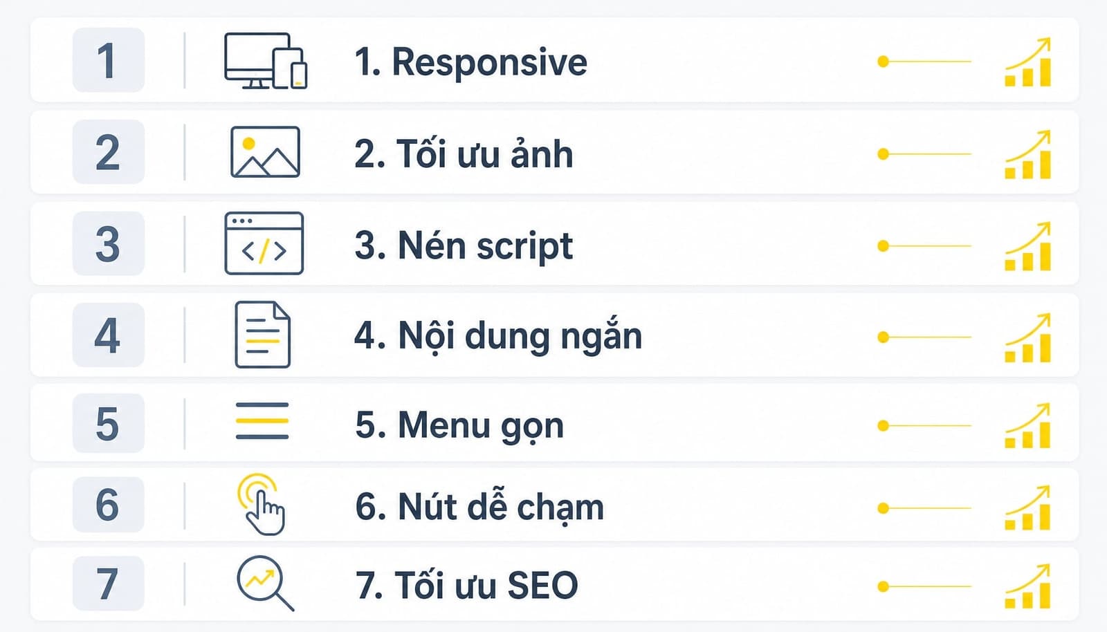 7 cách tối ưu Mobile SEO dễ áp dụng