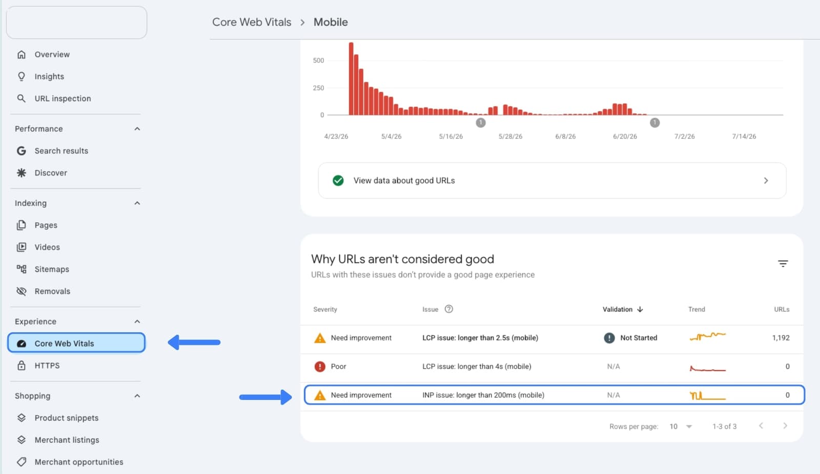 Cách đo chỉ số INP bằng Google Search Console