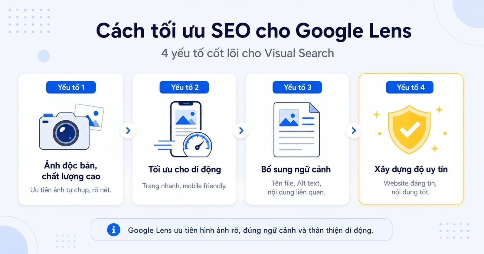 Cách tối ưu SEO cho Google Lens