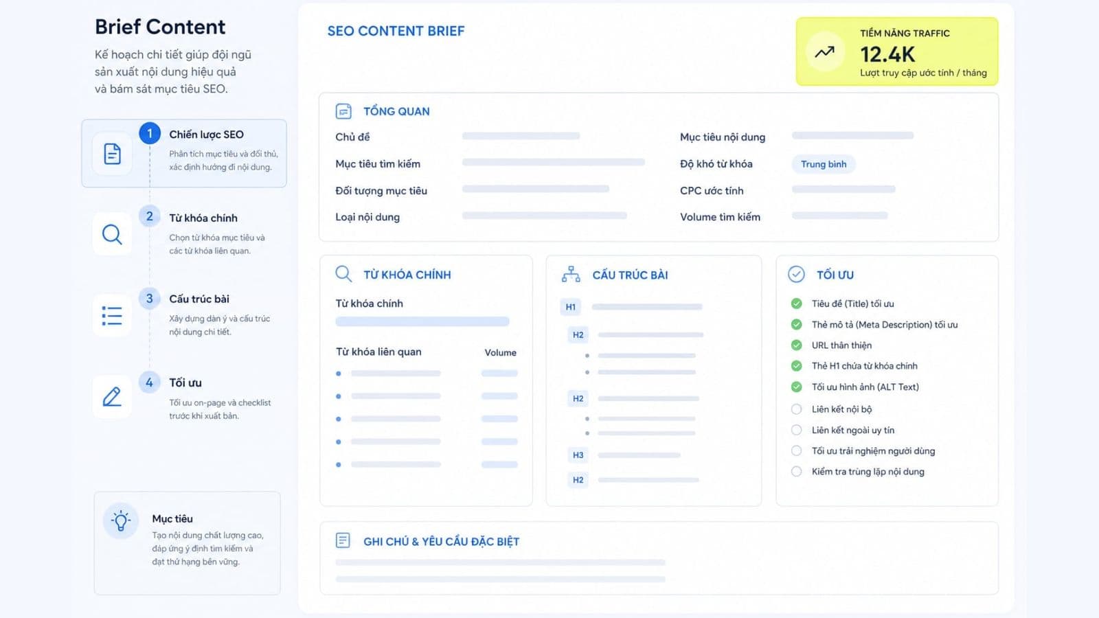 Content brief SEO là gì? Cách tạo brief chuẩn, gọn và dễ dùng cho team content