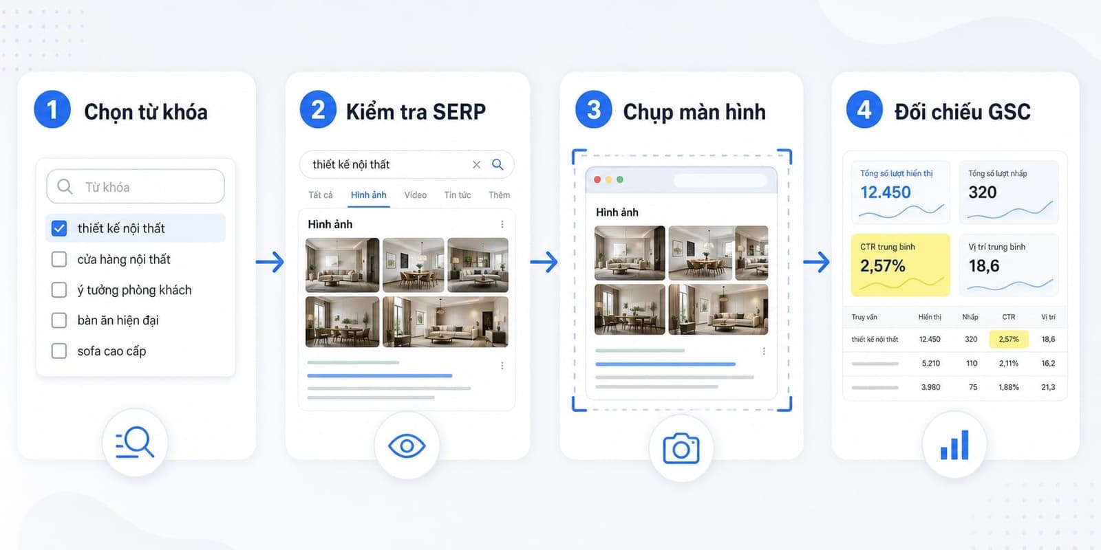 Theo dõi tín hiệu Image Pack bằng Google Search Console