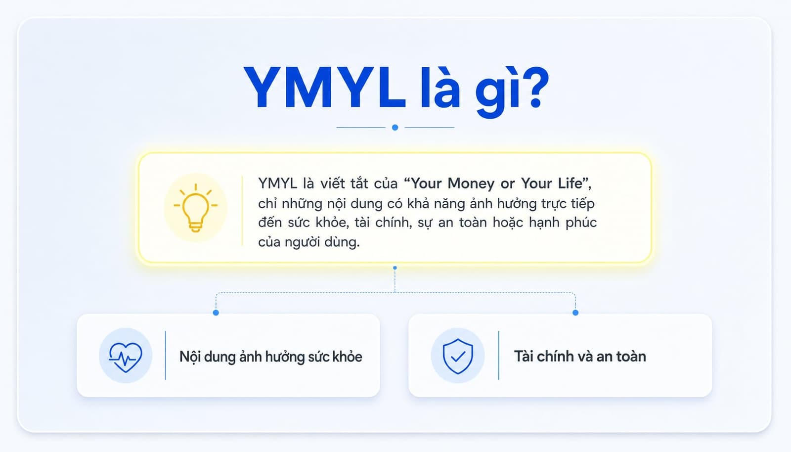 YMYL là gì? Cách tối ưu nội dung YMYL chuẩn E-E-A-T cho SEO