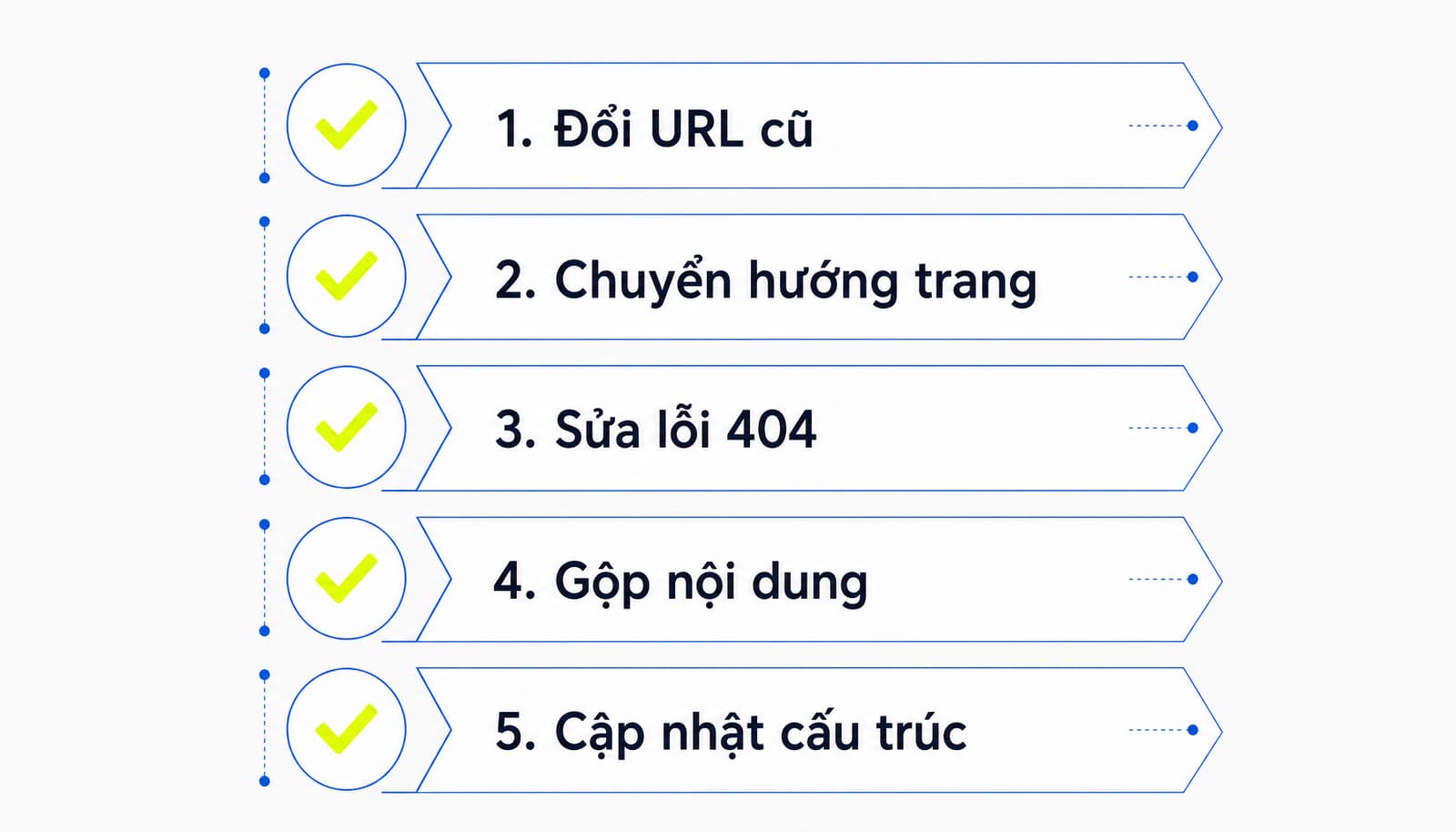 Những trường hợp nên dùng redirect trên website