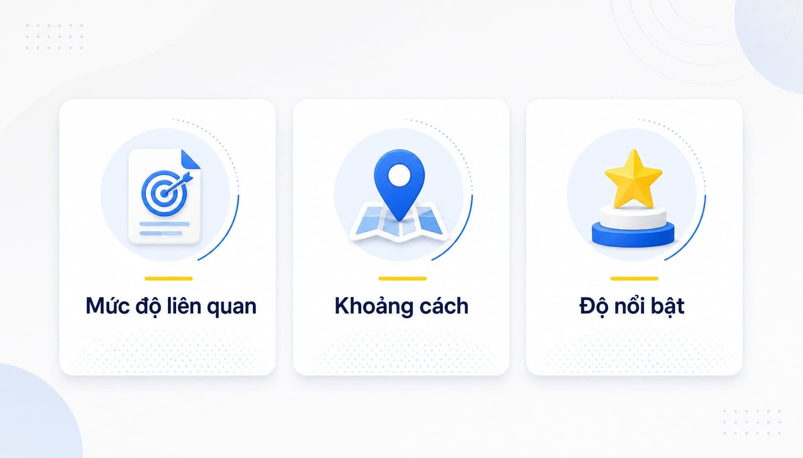Các yếu tố xếp hạng Google Local Pack