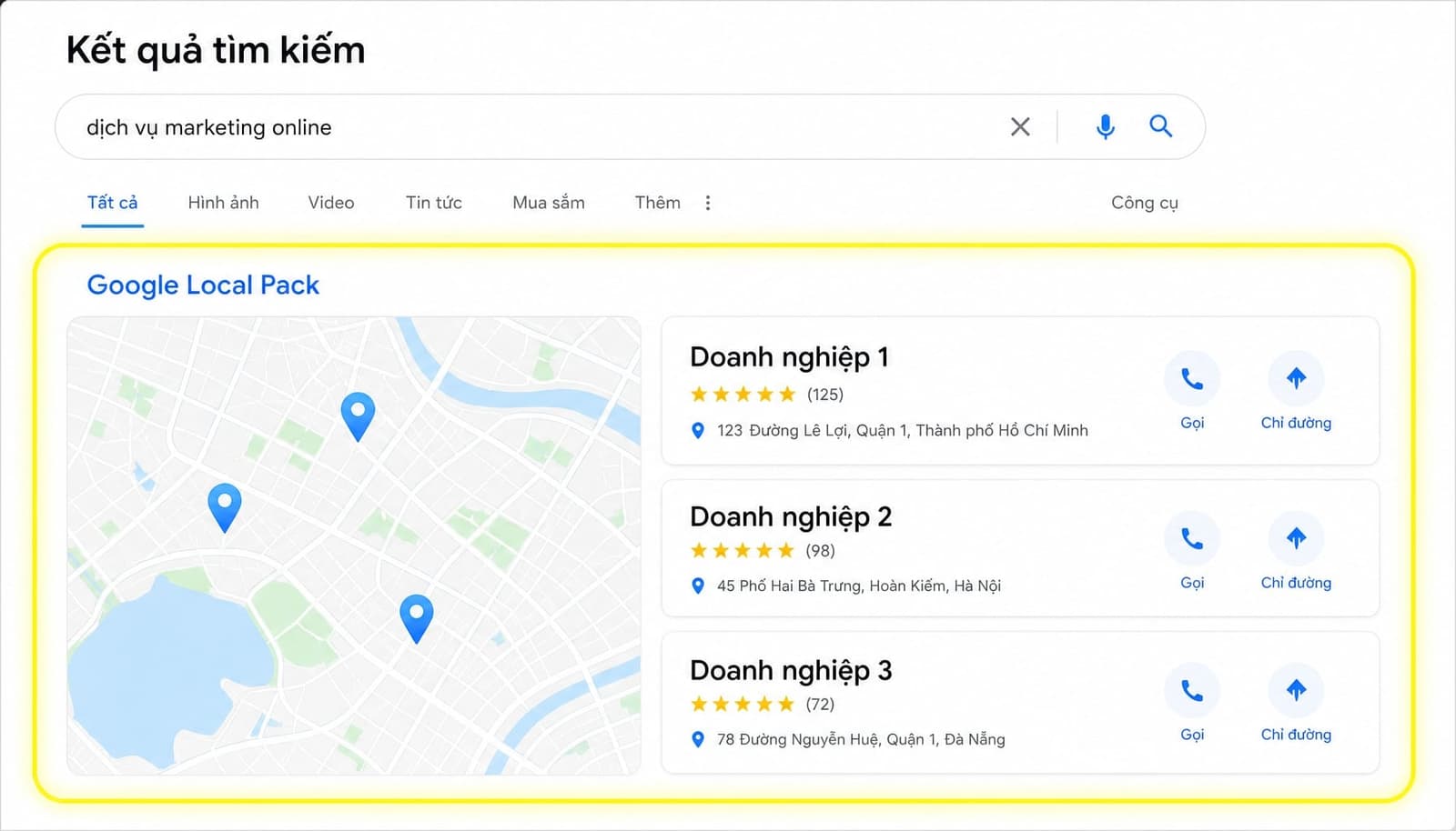 SERP minh họa khu vực Google Local Pack nằm phía trên kết quả SEO tự nhiên
