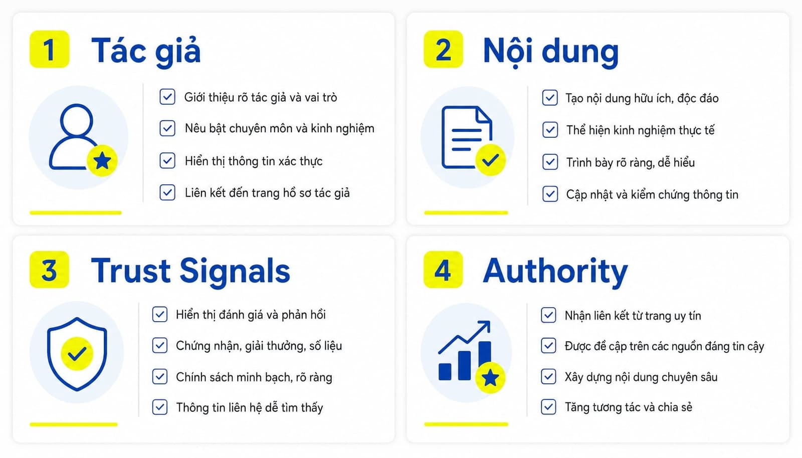 E-E-A-T là gì? Hướng dẫn tối ưu nội dung chuẩn Google 2024
