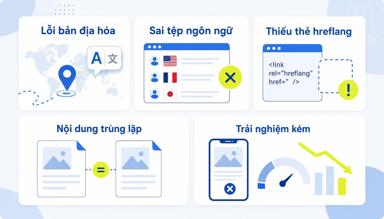 5 lỗi phổ biến khi bản địa hóa website