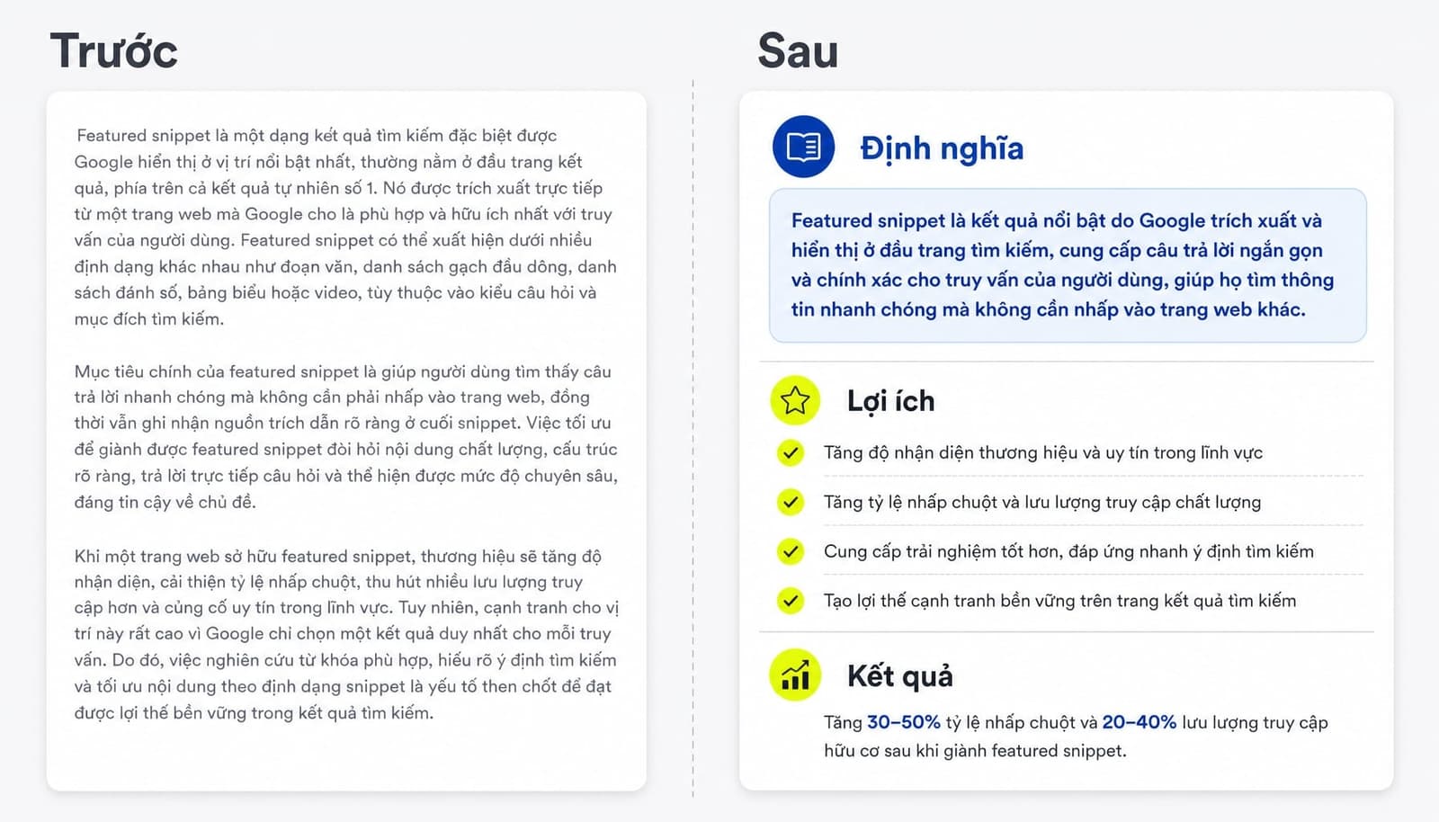 Featured Snippets là gì? Bí quyết tối ưu để lên Top 0 Google