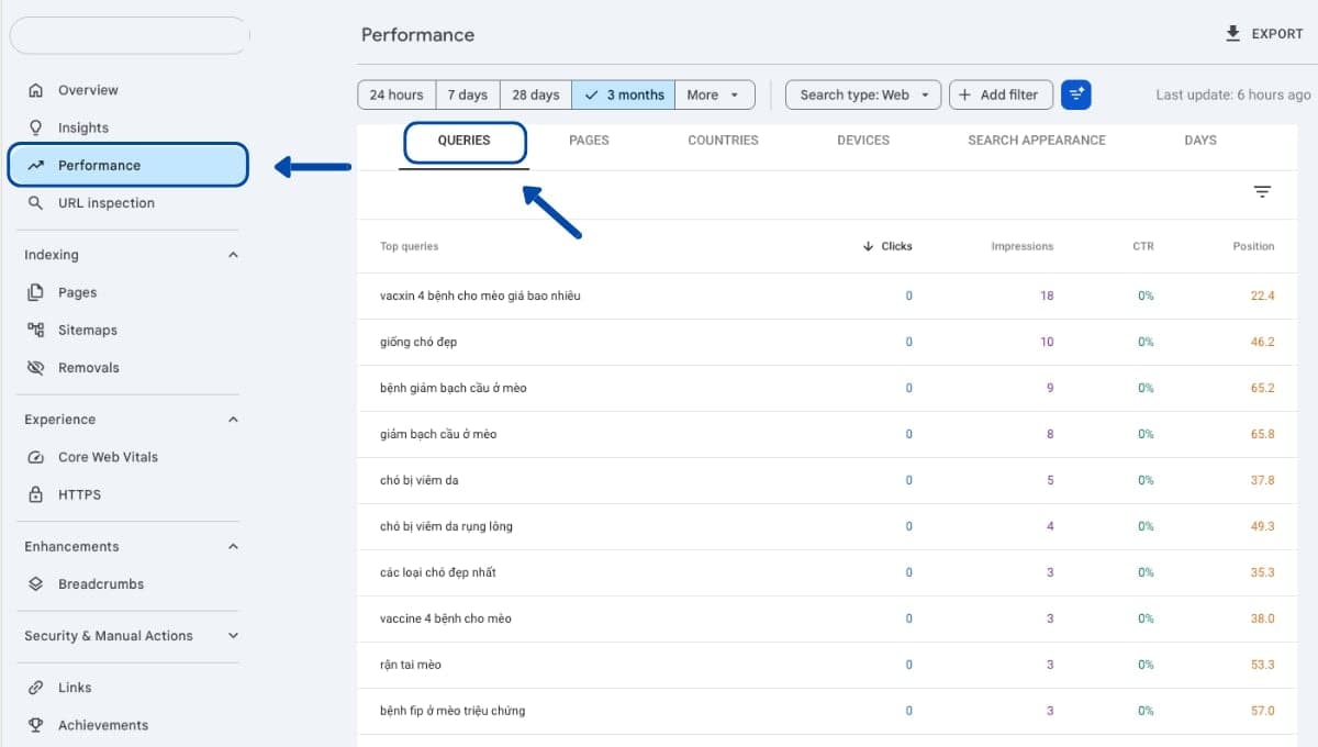 Cách tìm từ khóa SEO trong Google Search Console