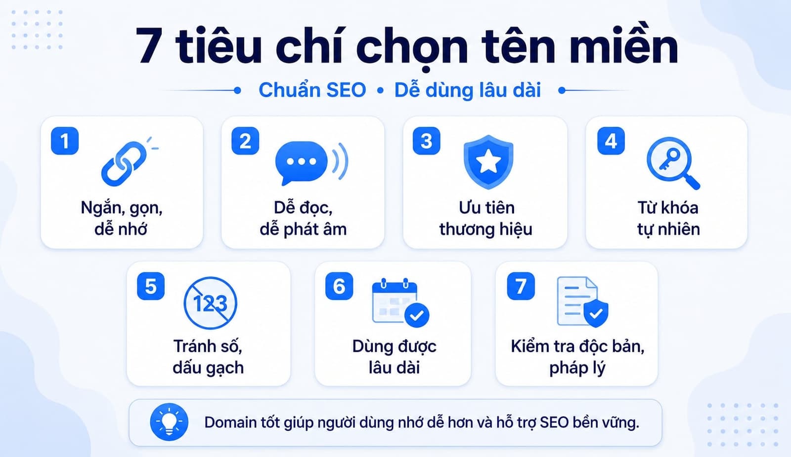 7 tiêu chí chọn tên miền chuẩn SEO và dễ dùng lâu dài