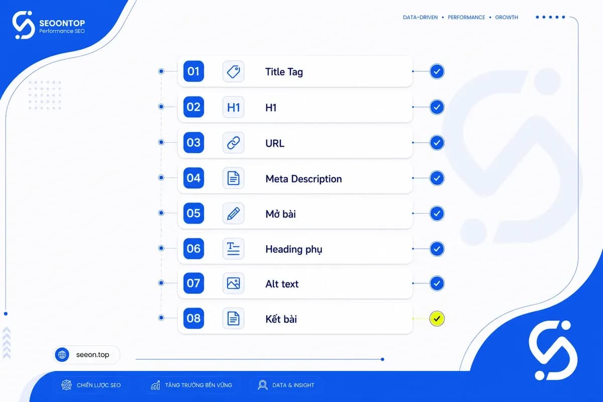 Vị trí đặt primary keyword trong bài viết chuẩn SEO