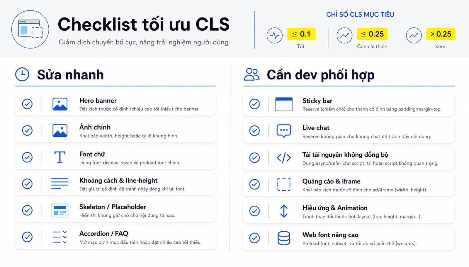Checklist tối ưu CLS cơ bản