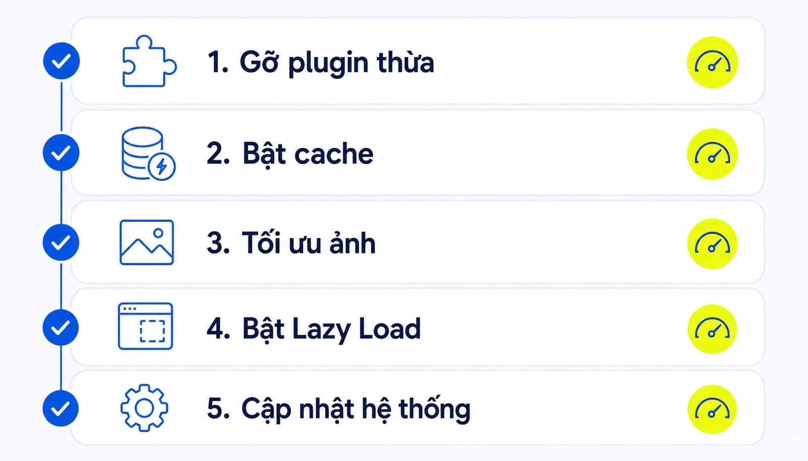 5 việc nên làm trước để tăng tốc Wordpress