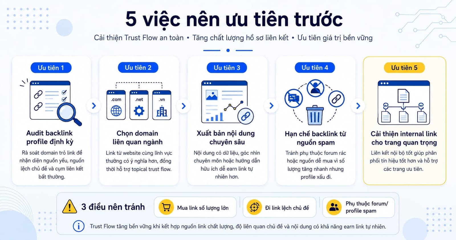 Cách tăng trust flow an toàn cho website