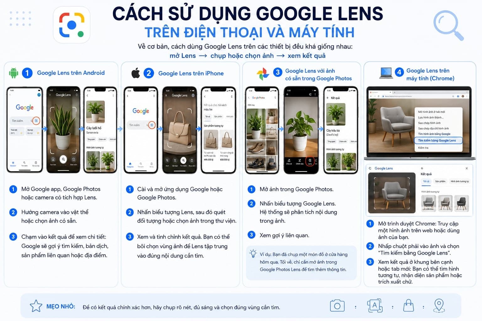 Cách dùng Google Lens