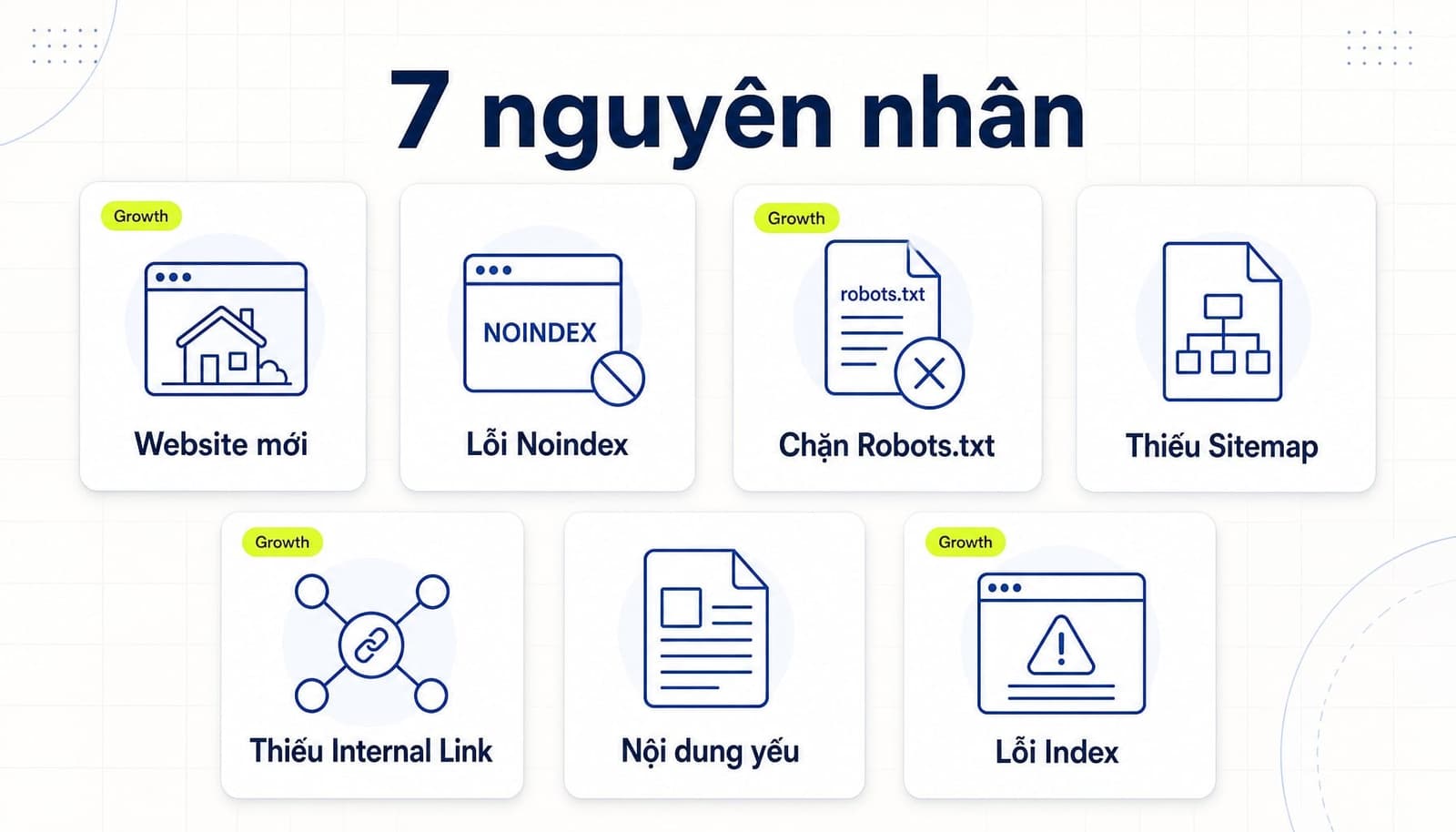 7 nguyên nhân phổ biến khiến website không được Google index