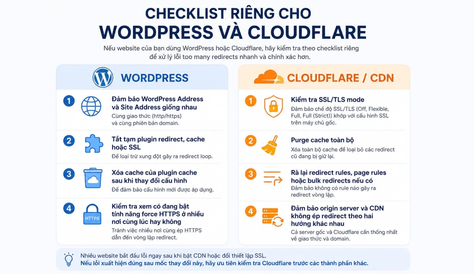 Checklist sửa lỗi ERR_TOO_MANY_REDIRECTS cho WordPress và Cloudflare