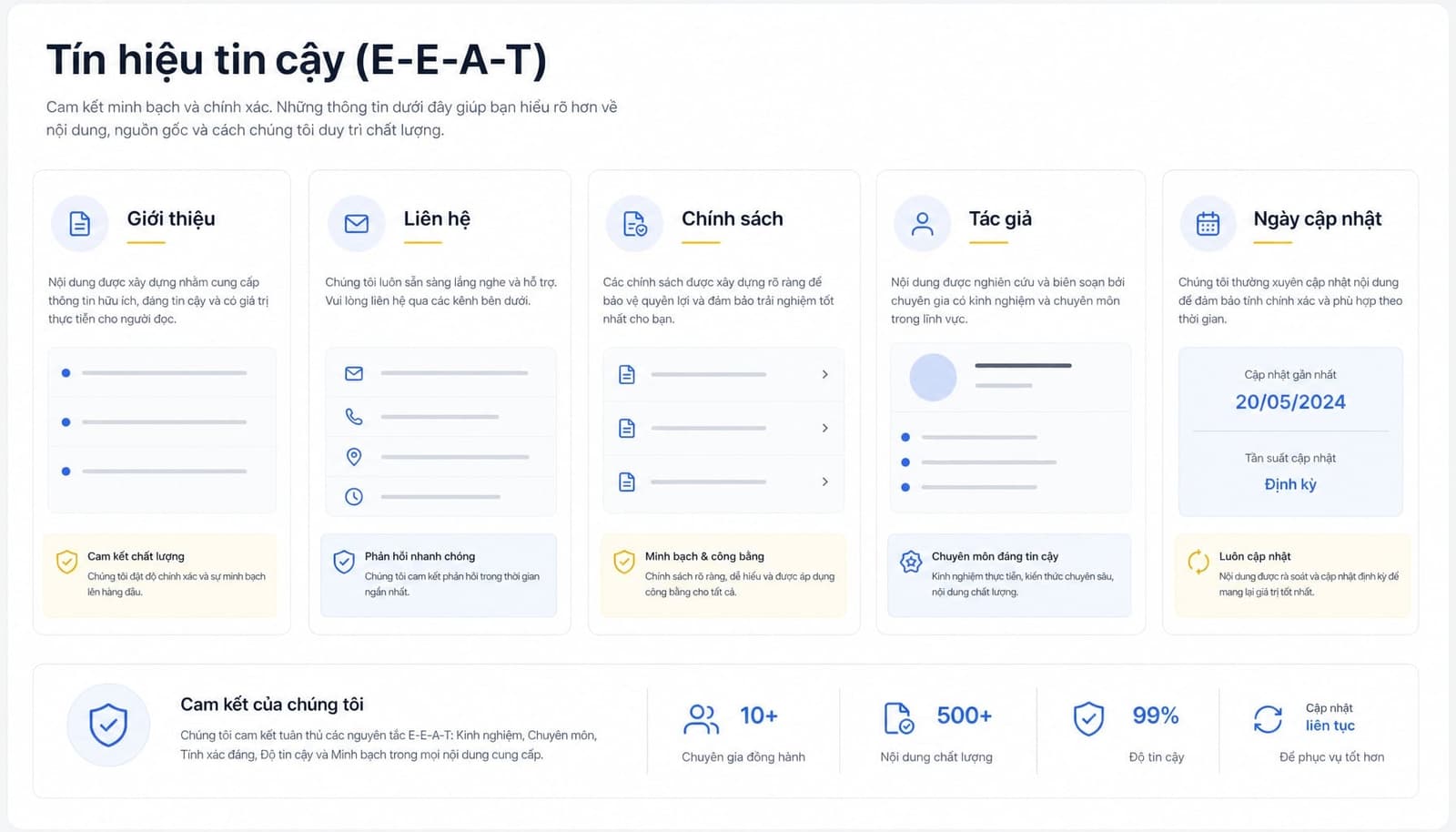 E-E-A-T là gì? Hướng dẫn tối ưu nội dung chuẩn Google 2024