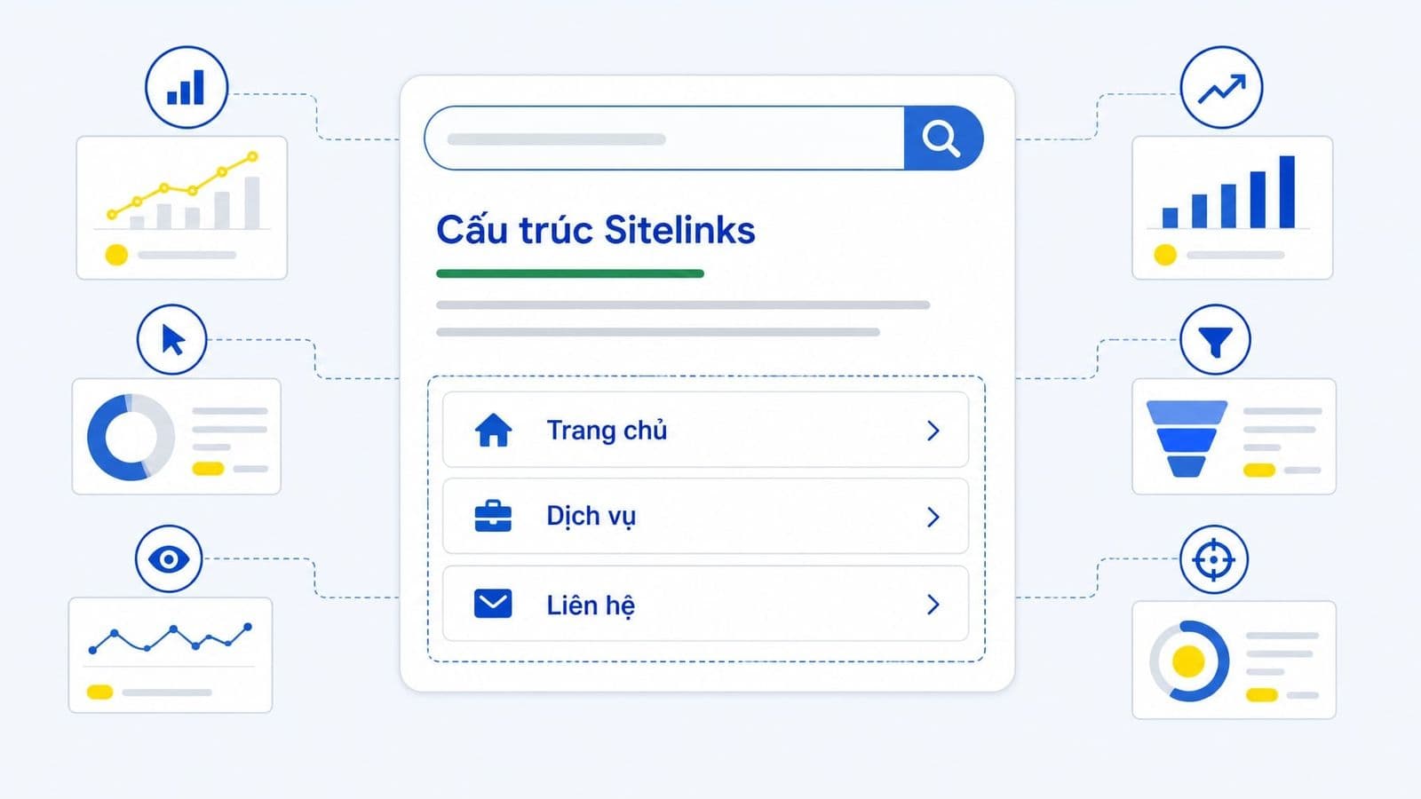 Sitelinks là gì? Cách tối ưu để Google hiển thị Sitelinks