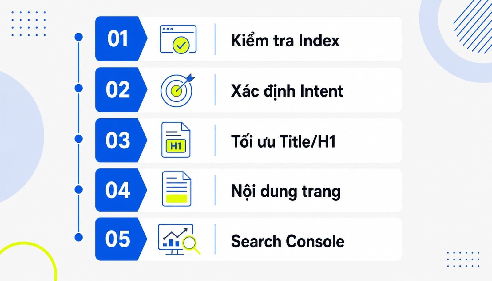 SEO checklist cho người mới trên website phổ thông