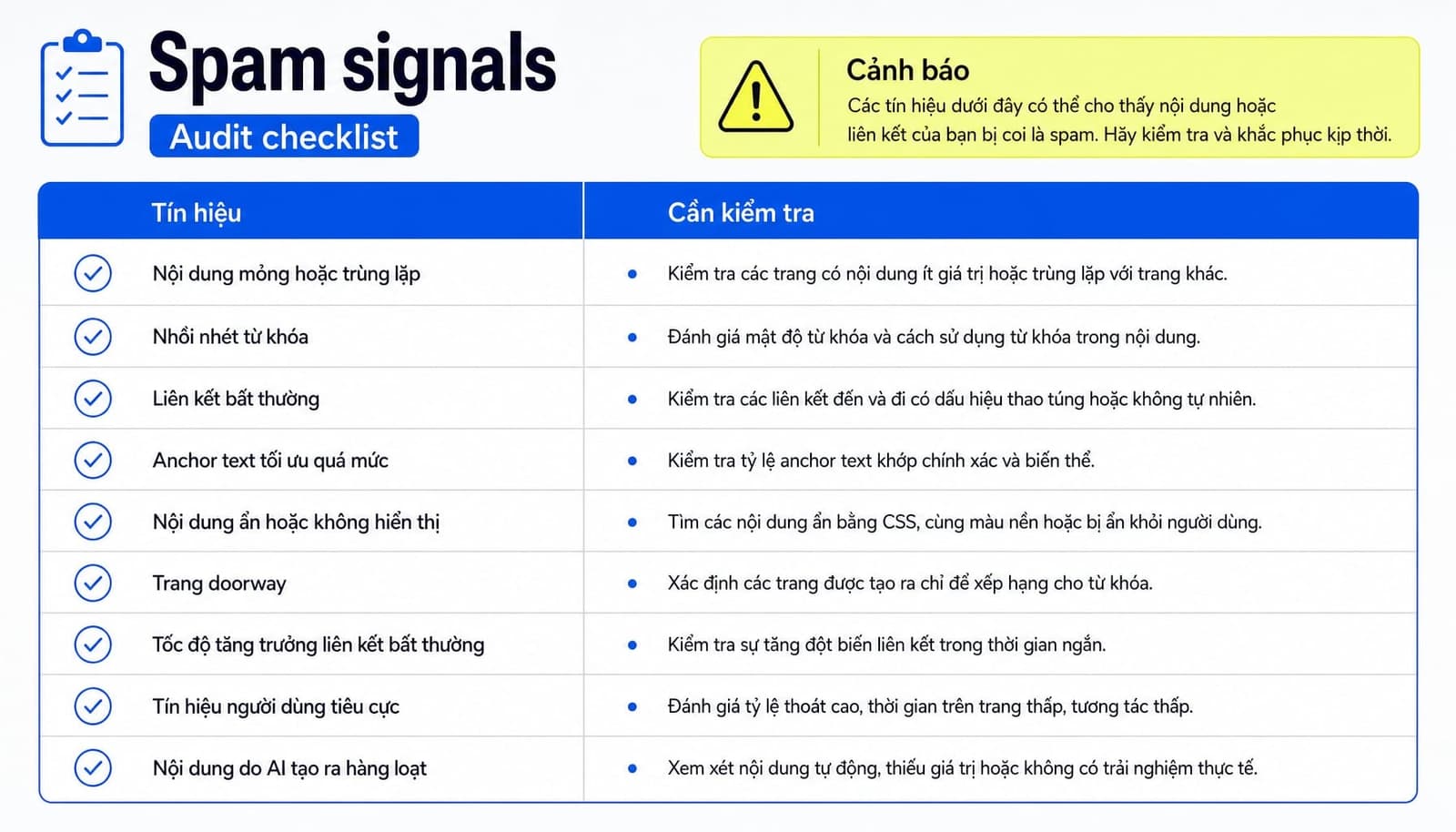 Red flags thường gặp khi audit website và đánh giá vendor SEO