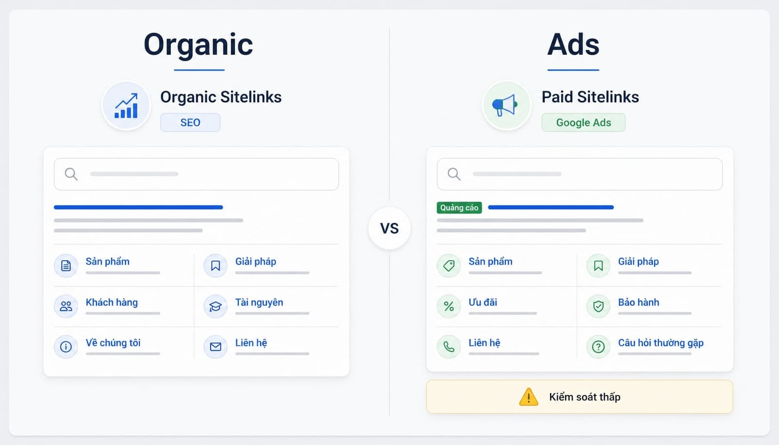 Sitelinks là gì? Cách tối ưu để Google hiển thị Sitelinks
