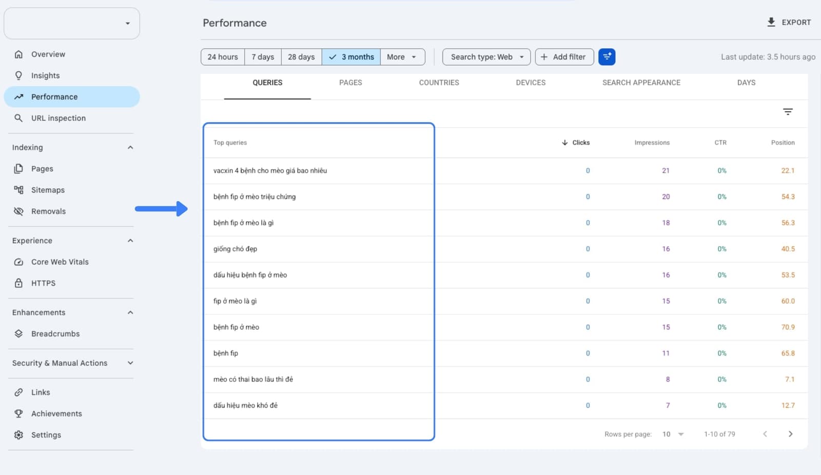 Dữ liệu truy vấn tìm kiếm trong Google Search Console