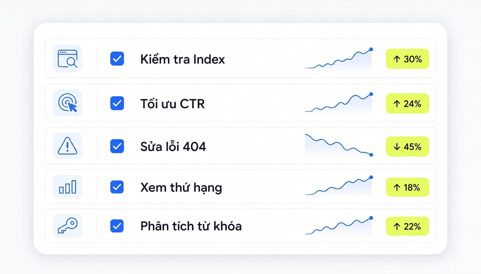 5 việc cần kiểm tra mỗi tuần trong Google Search Console