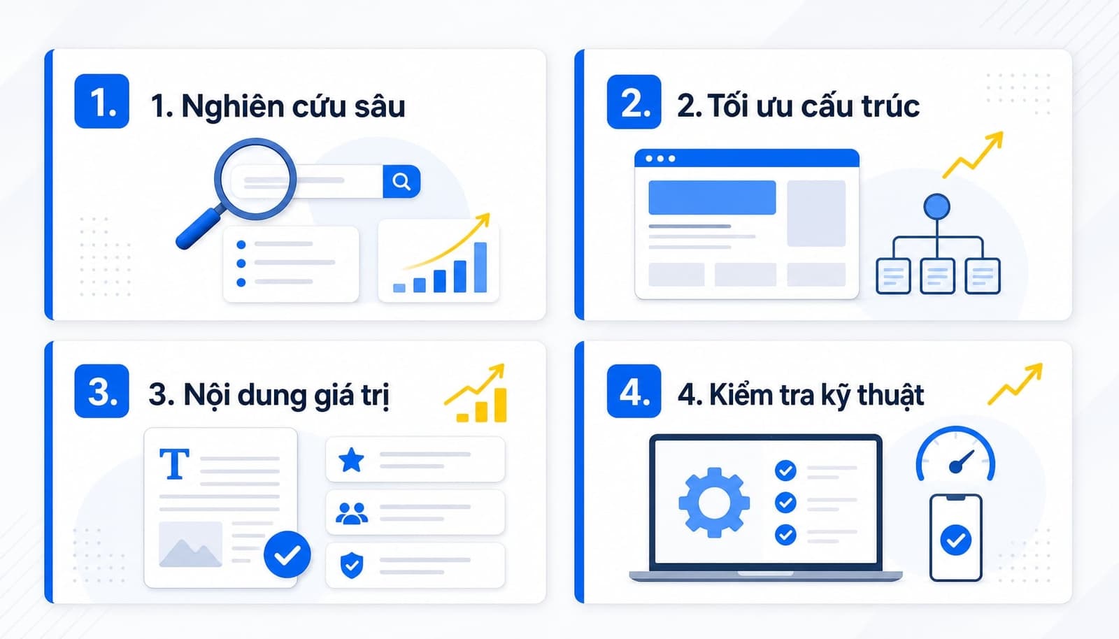Keyword Density là gì? Cách tính & Tối ưu mật độ từ khóa chuẩn