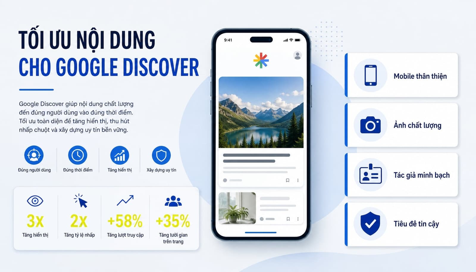 Checklist tối ưu website cho Google Discover