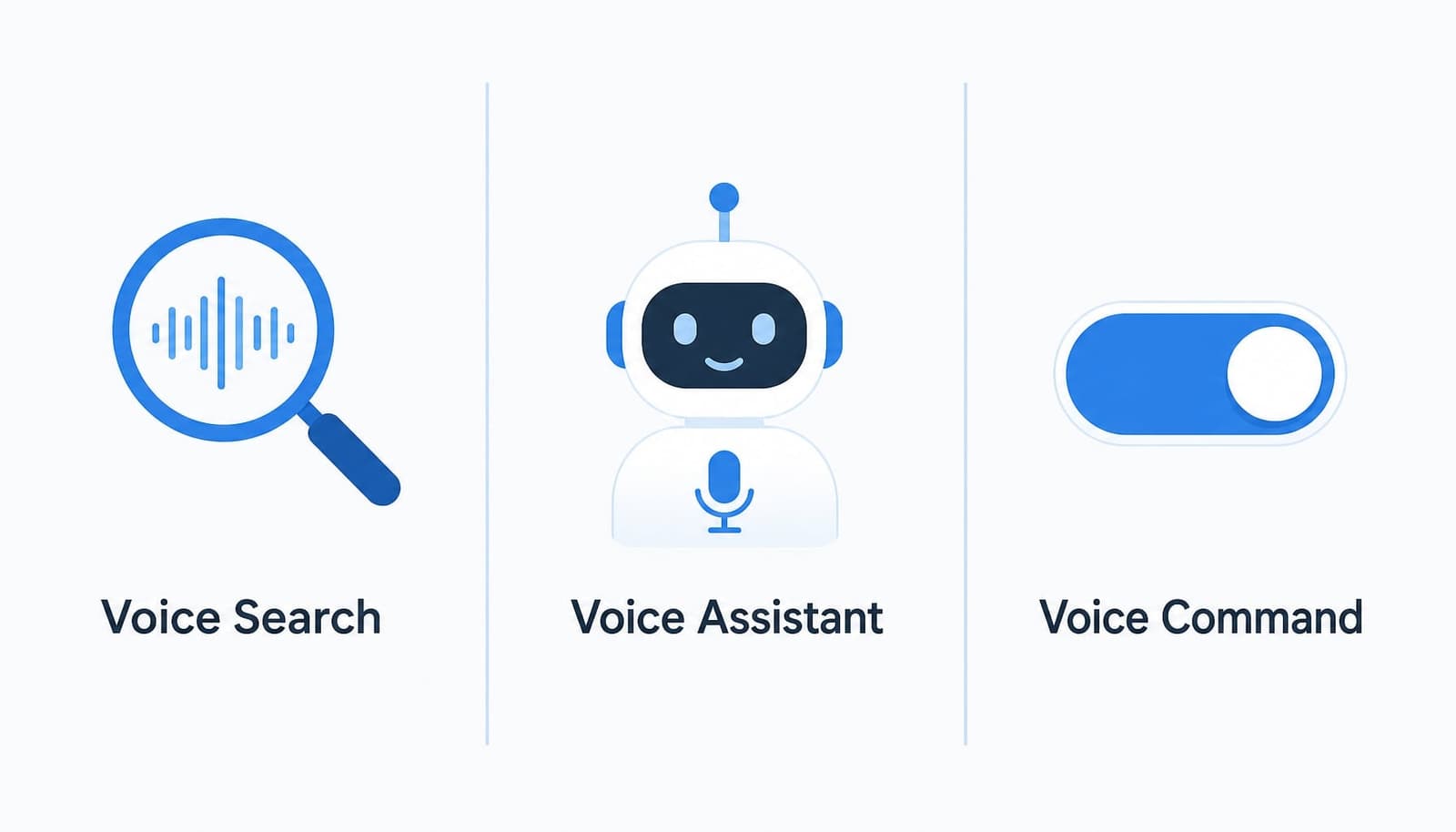So sánh voice search với voice assistant và voice command