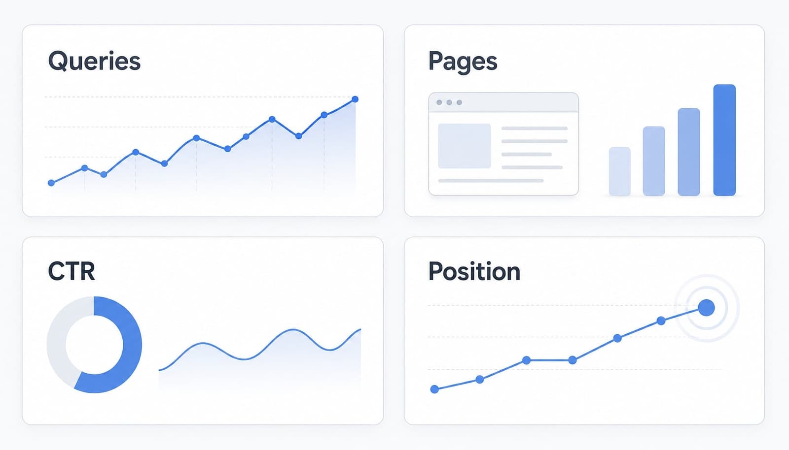 Lượt hiển thị website là gì? Hiểu đúng chỉ số Impressions SEO