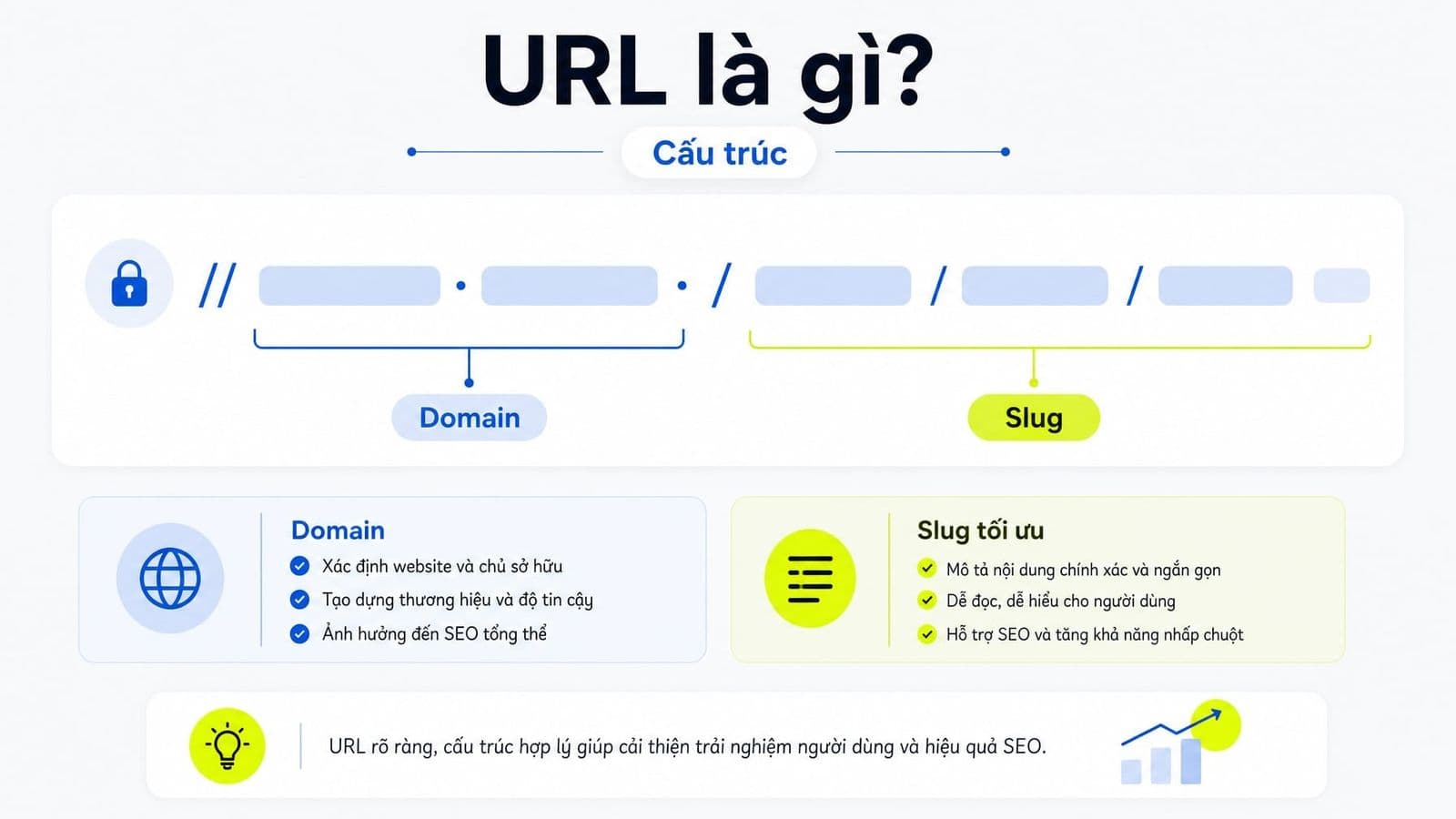 Cách tối ưu Slug chuẩn SEO không làm mất traffic