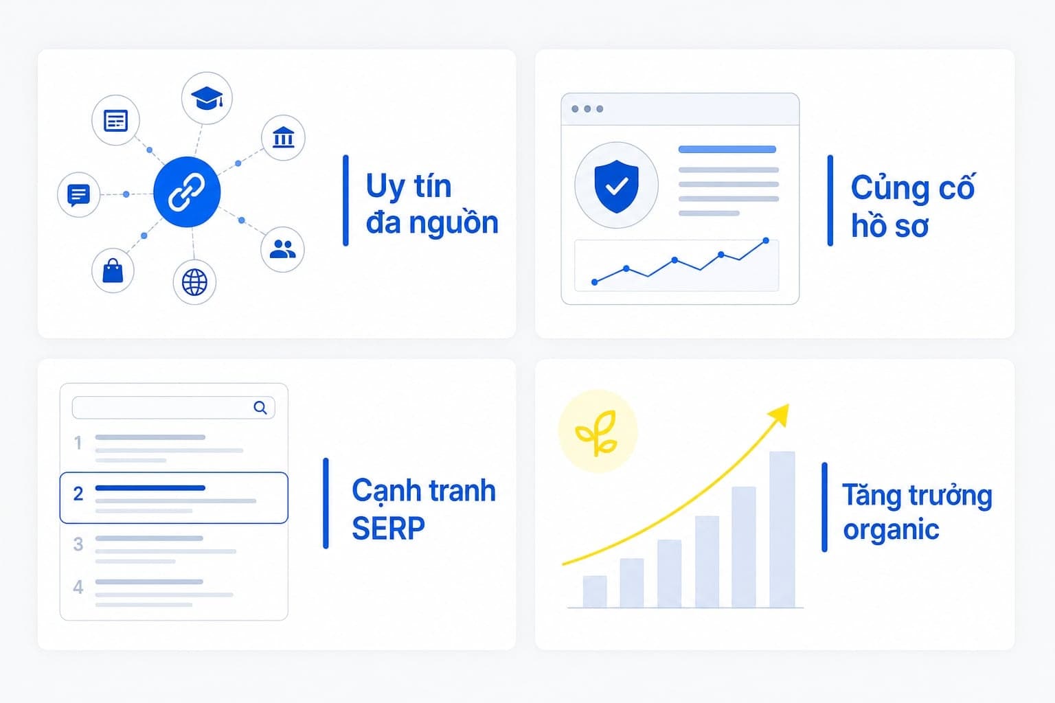 Yếu tố thể hiện referring domain quan trọng với SEO