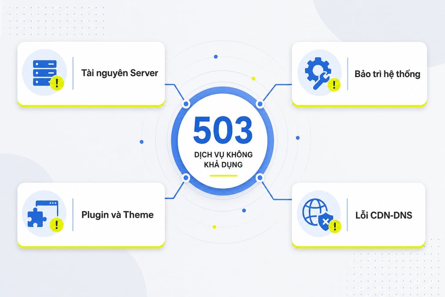 Nguyên nhân phổ biến gây lỗi 503 trên website