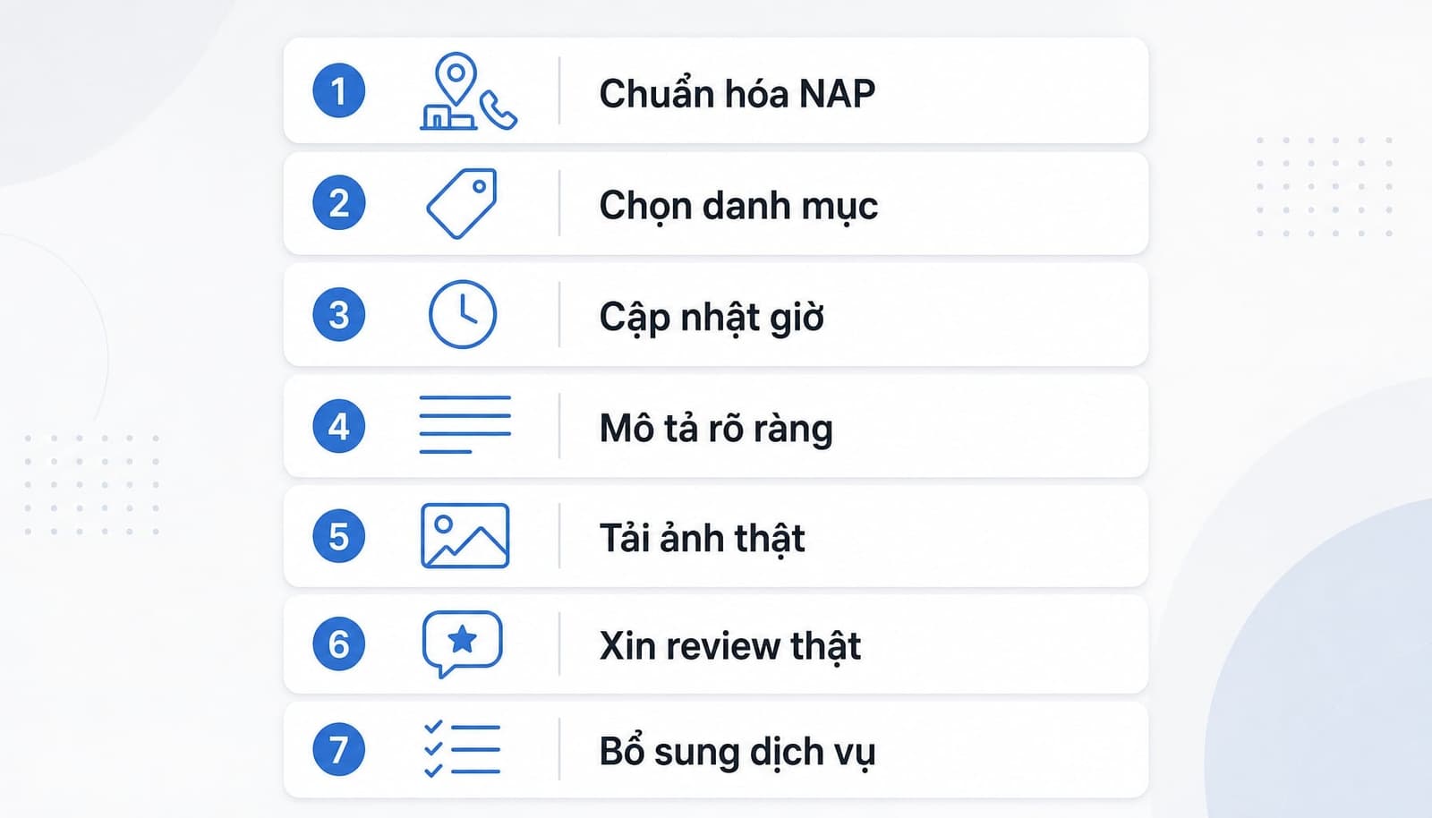 Những hạng mục cần tối ưu đầu tiên trên Google Business Profile