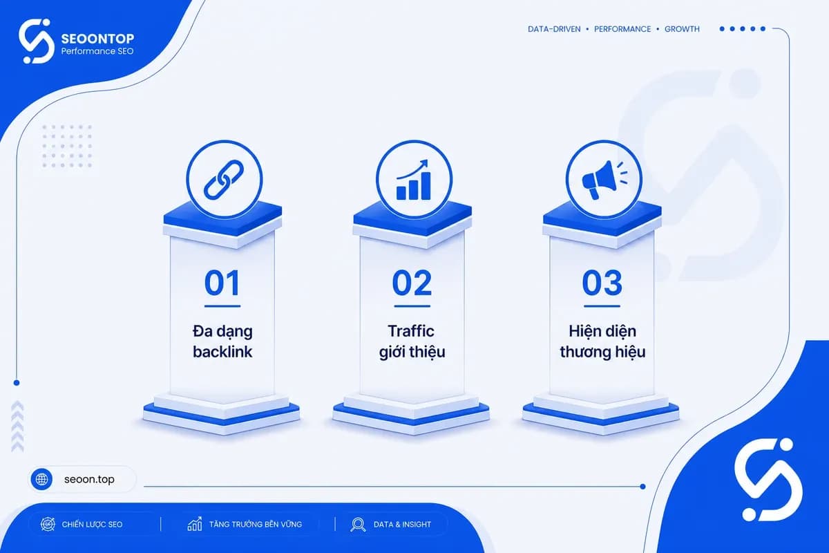 3 giá trị thực tế của nofollow