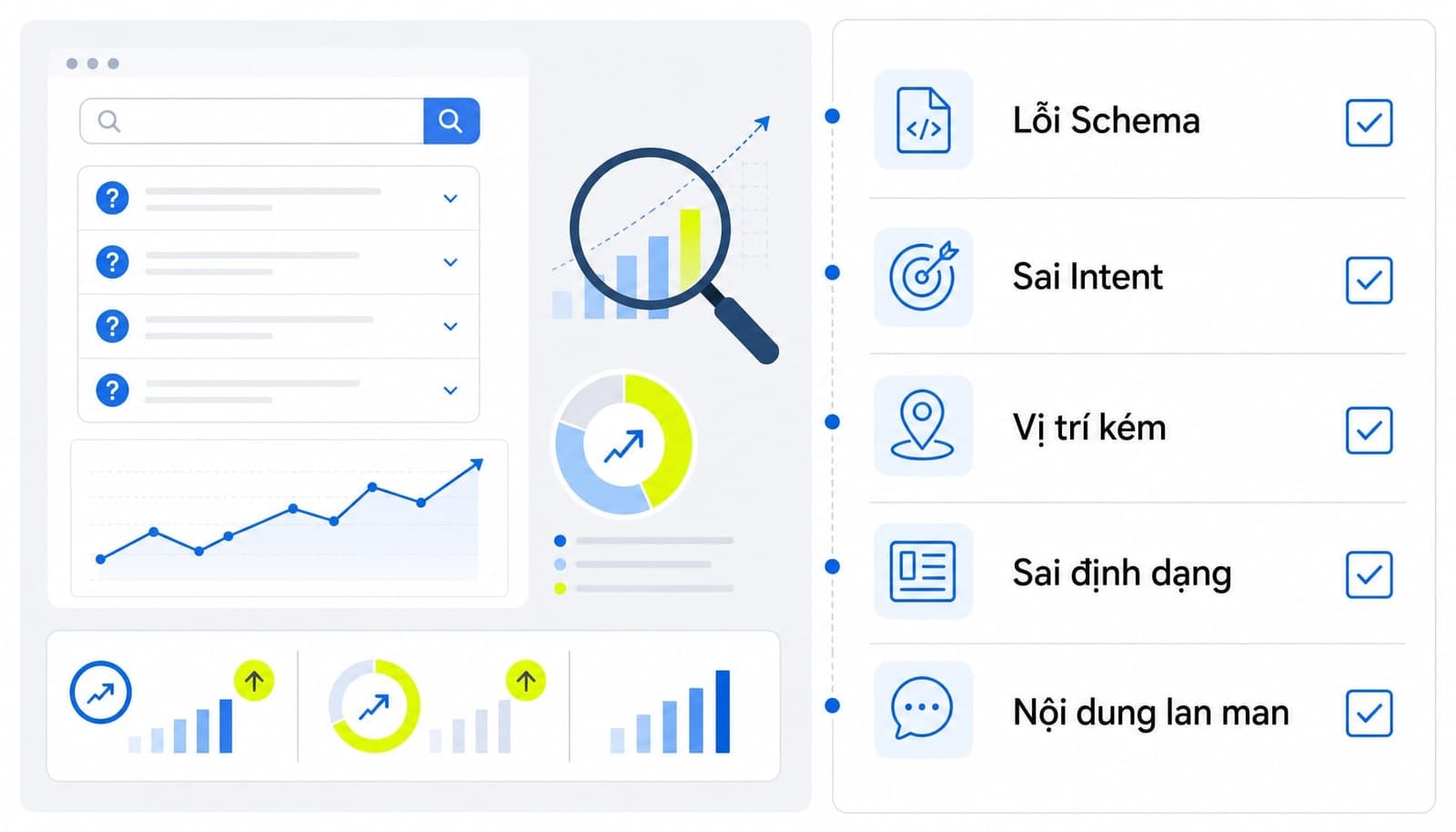 Lỗi tối ưu PAA thường gặp khi làm SEO content