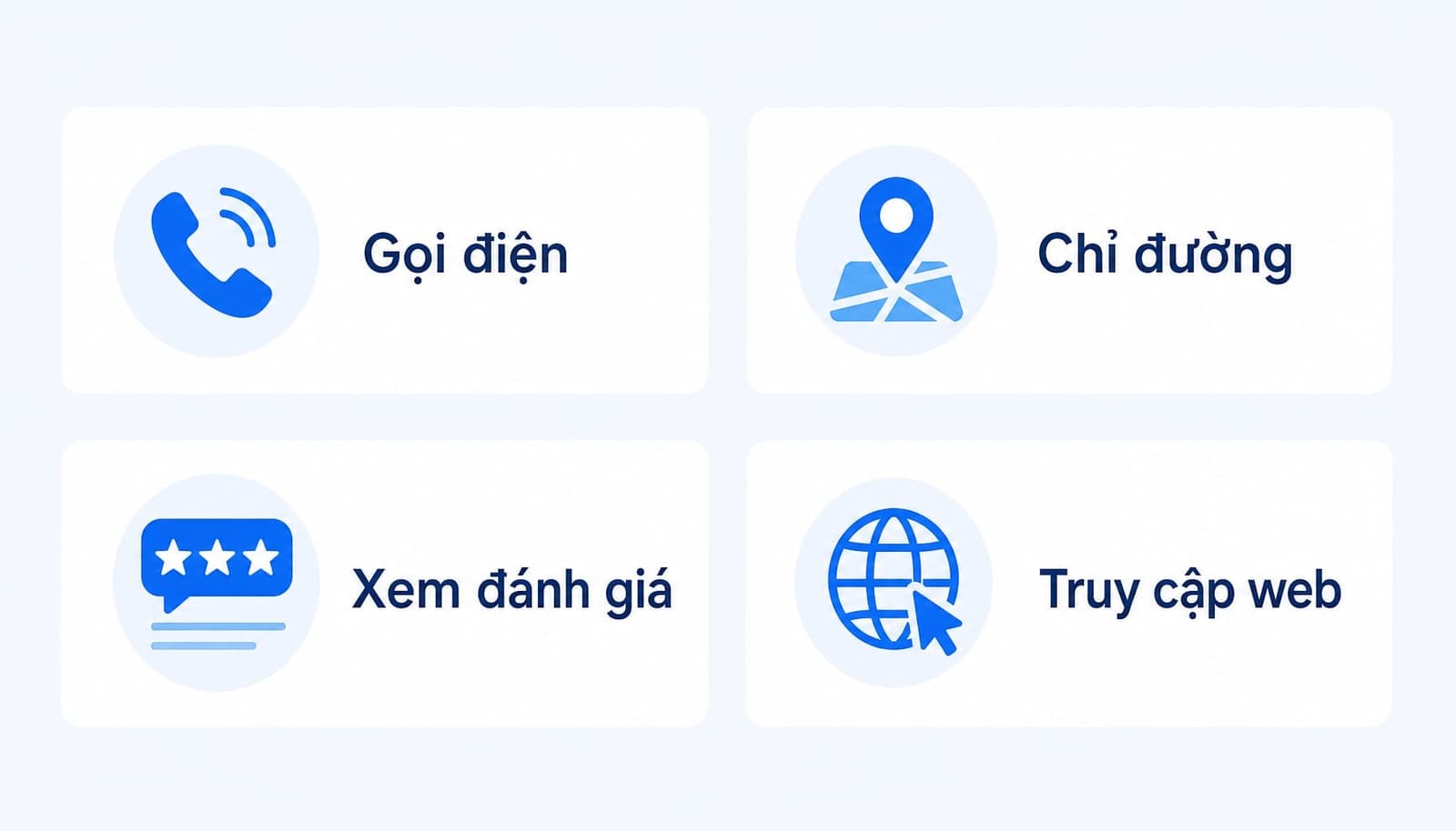 4 lợi ích chính của Google Business Profile