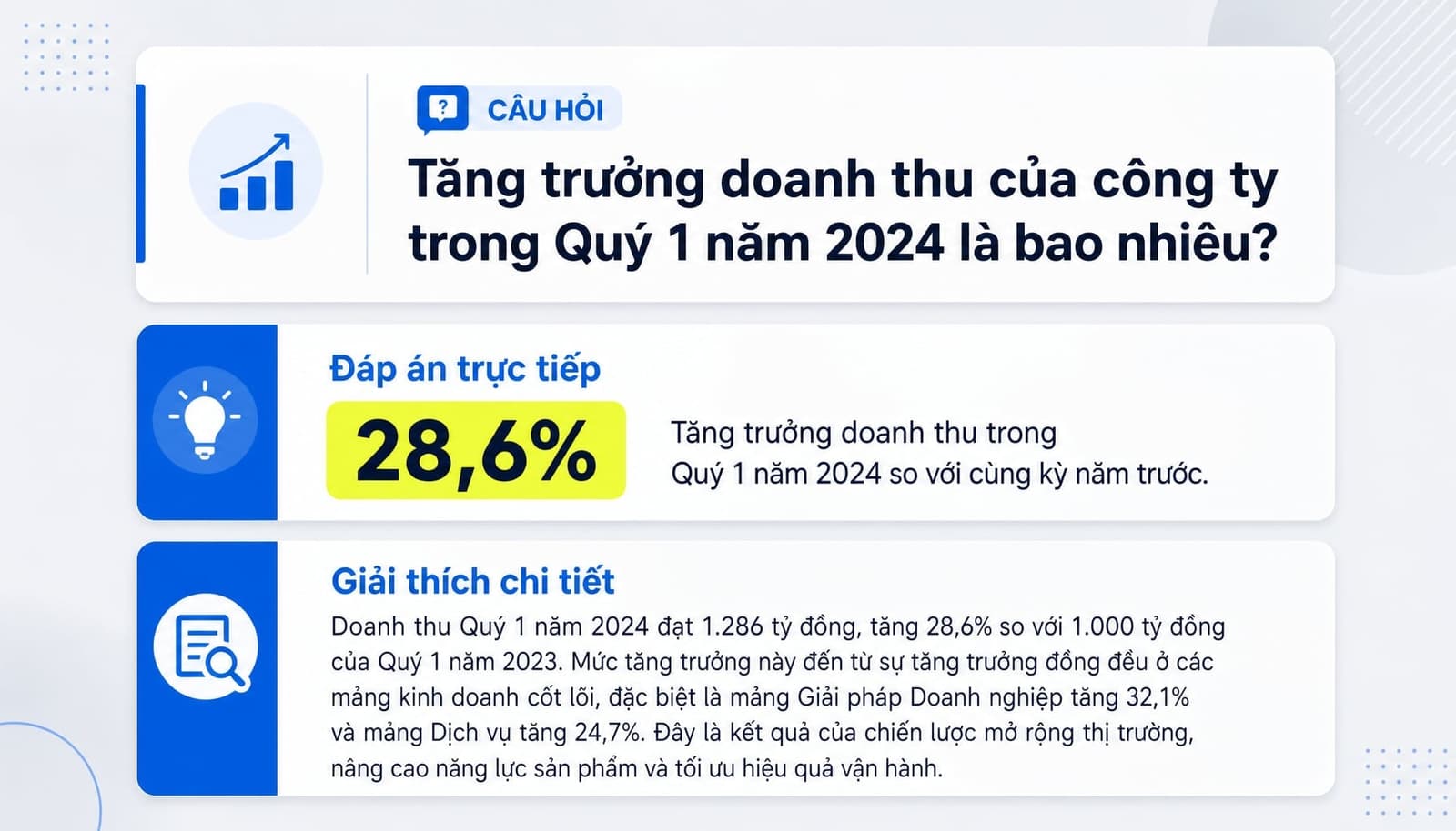 Cách viết helpful content cho bài chuẩn SEO